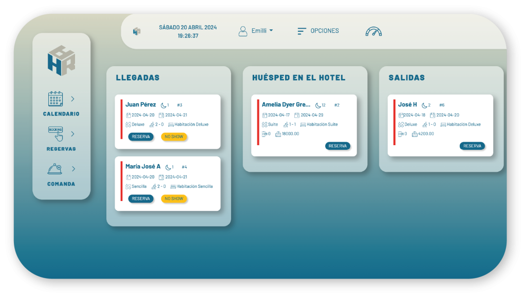 Dashboard-hotelería-software-
